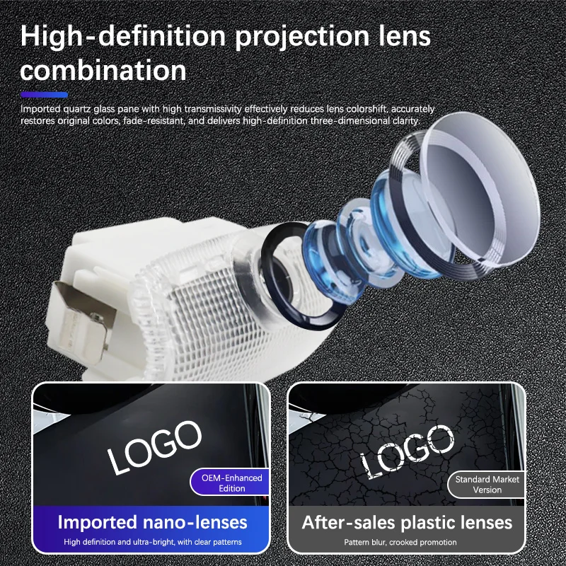 Led Car Door Logo Light HD Laser Welcome Projector Lamps For