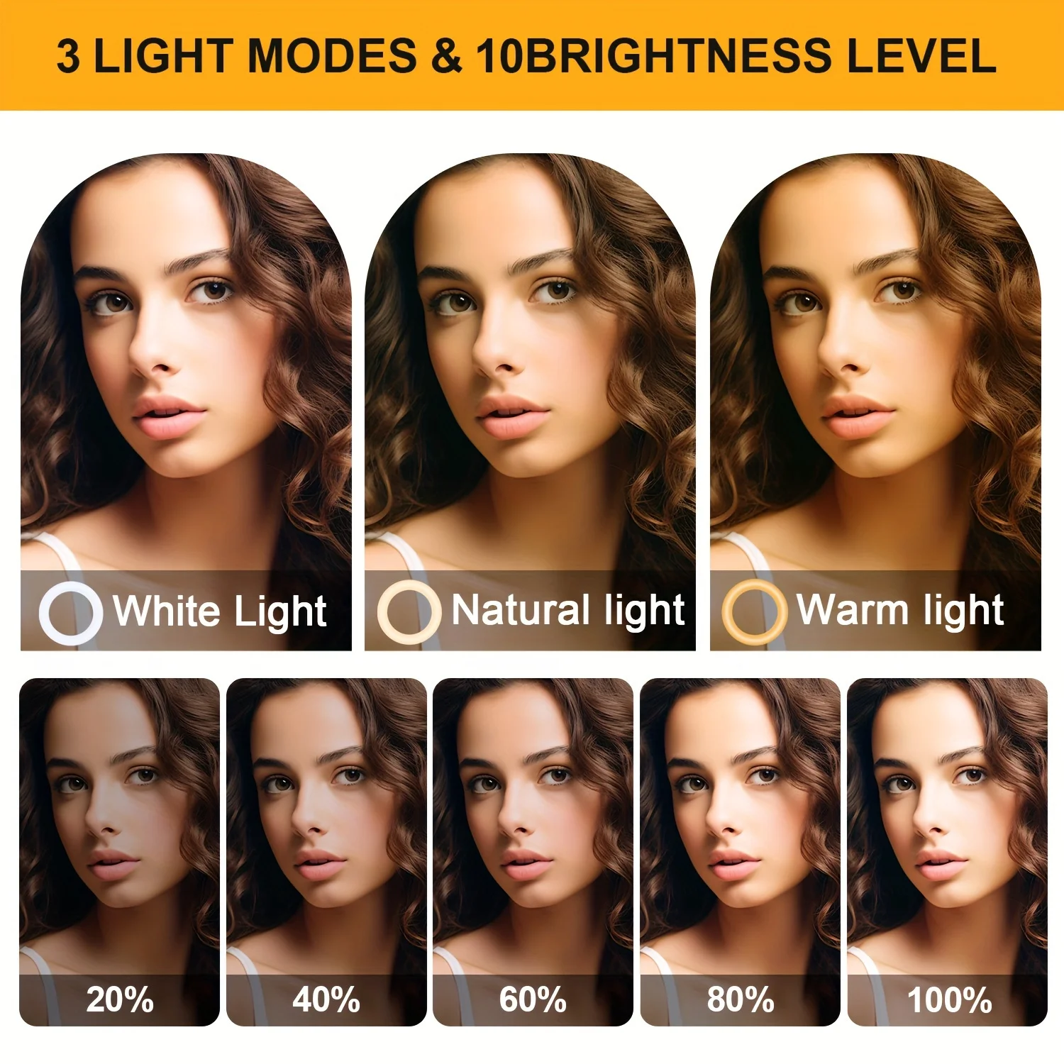LED Selfie Ring Light with Adjustable Brightness and Tripod