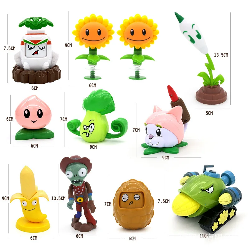 dsc-products