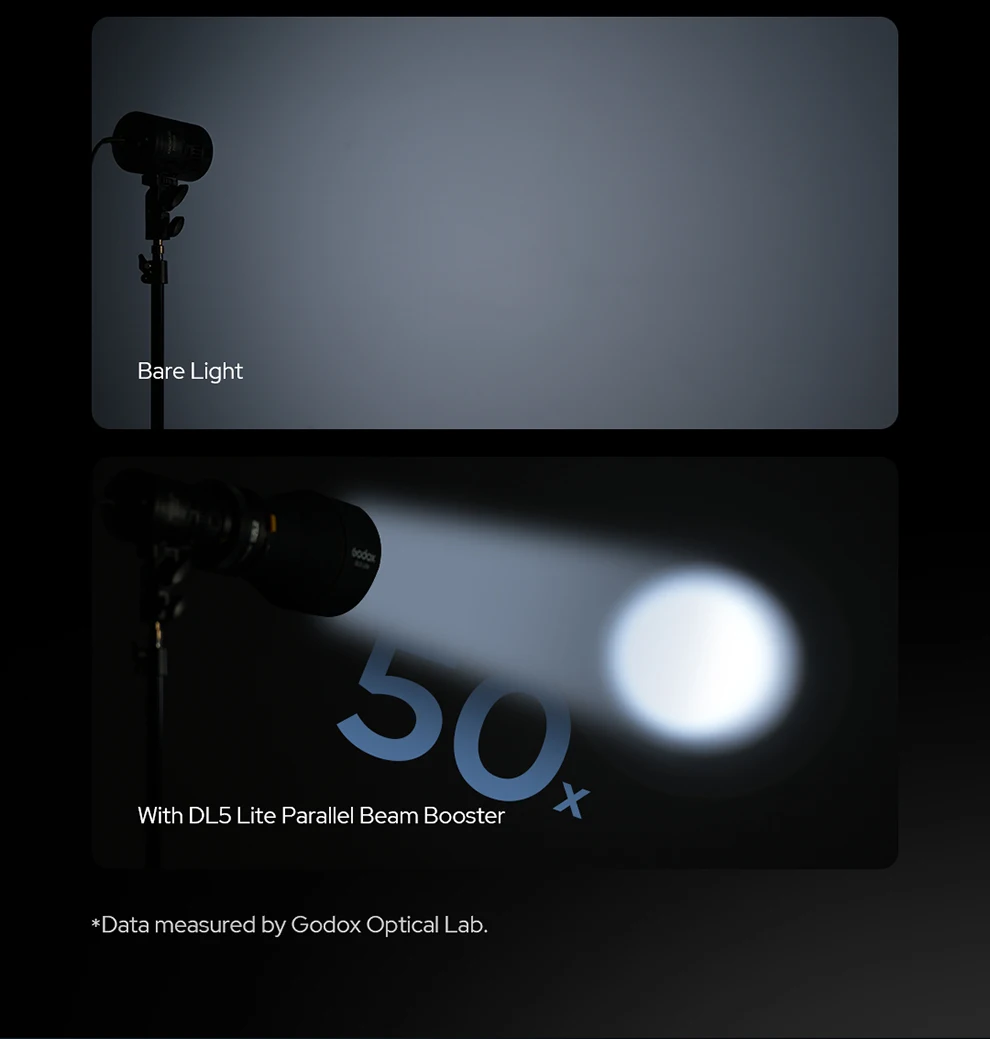Godox RS60Bi RS60R Studio Light 60w RGB Bi-color Full-color LED Video Fill Light