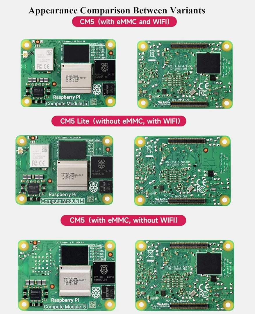 Raspberry Pi Compute Module 5 RPI-CM5 ボード（uConsole用）Raspberry Pi CM5 ...