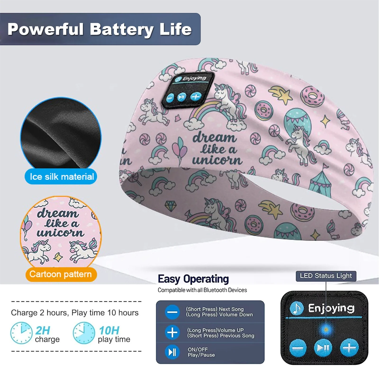 Kids Cartoon Bluetooth Headphones Headband Wireless Sports Music Headset Sleeping Head Band with HD Microphone for Boys&Girls