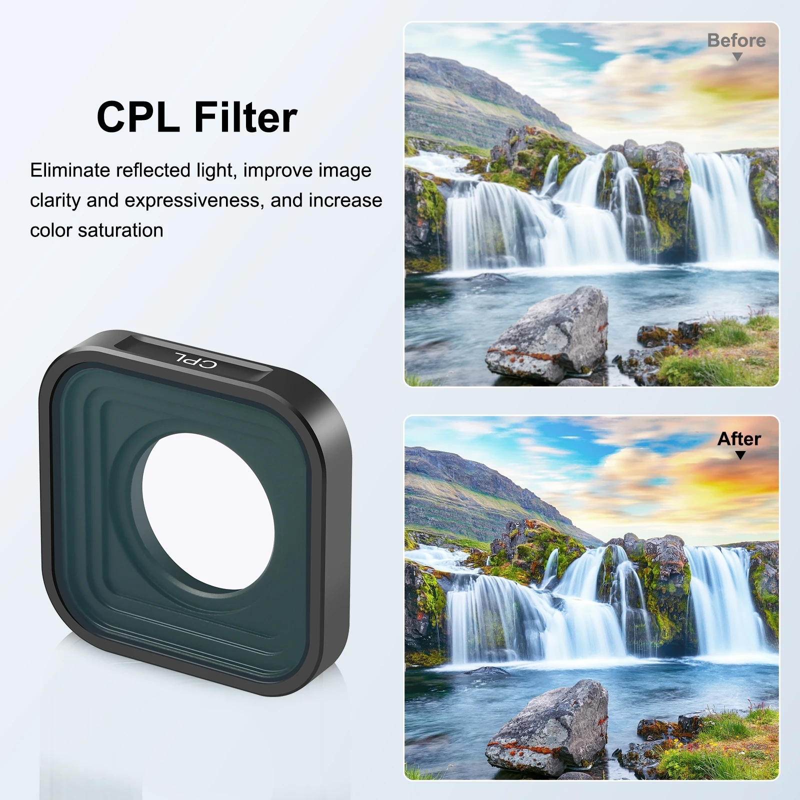 PULUZ Action Camera CPL ND32 ND16 ND8 UV Lens Filter For GoPro HERO13 Black/12 Black/11 Black/11 Black Mini/10 Black /9 Black 5
