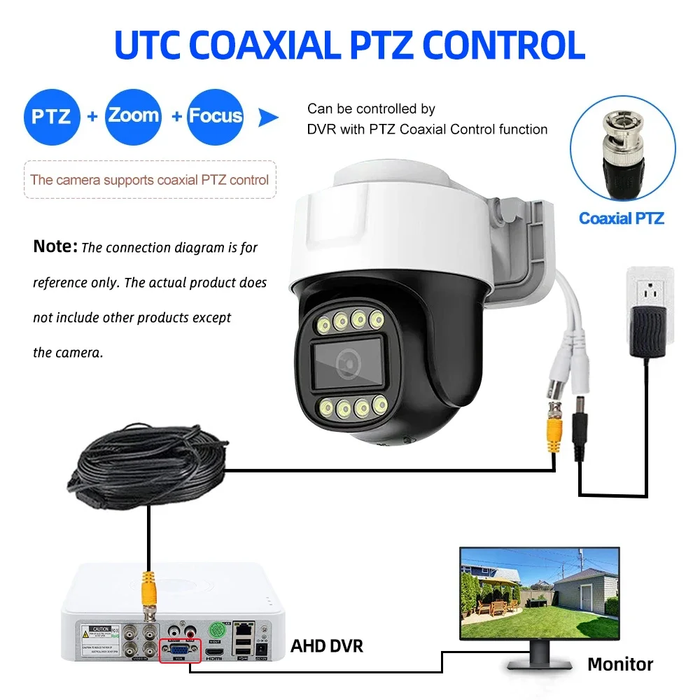 PEGATAH  2MP AHD PTZ Camera Full Color Night Vision UTC Coaxial BNC Audio Coax PTZ Control TVI CVI 4in1 Analog Security Cam