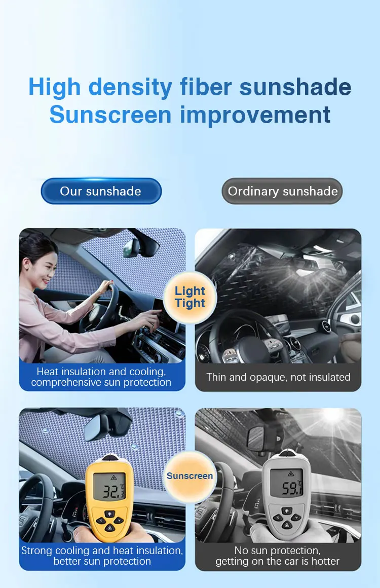 Car Sunshade Cover For Hyundai Starex H-1 2007-2017 Parasol Sun Visor Sunscreen Window Coverage Summer Sunshades Auto Accessorie