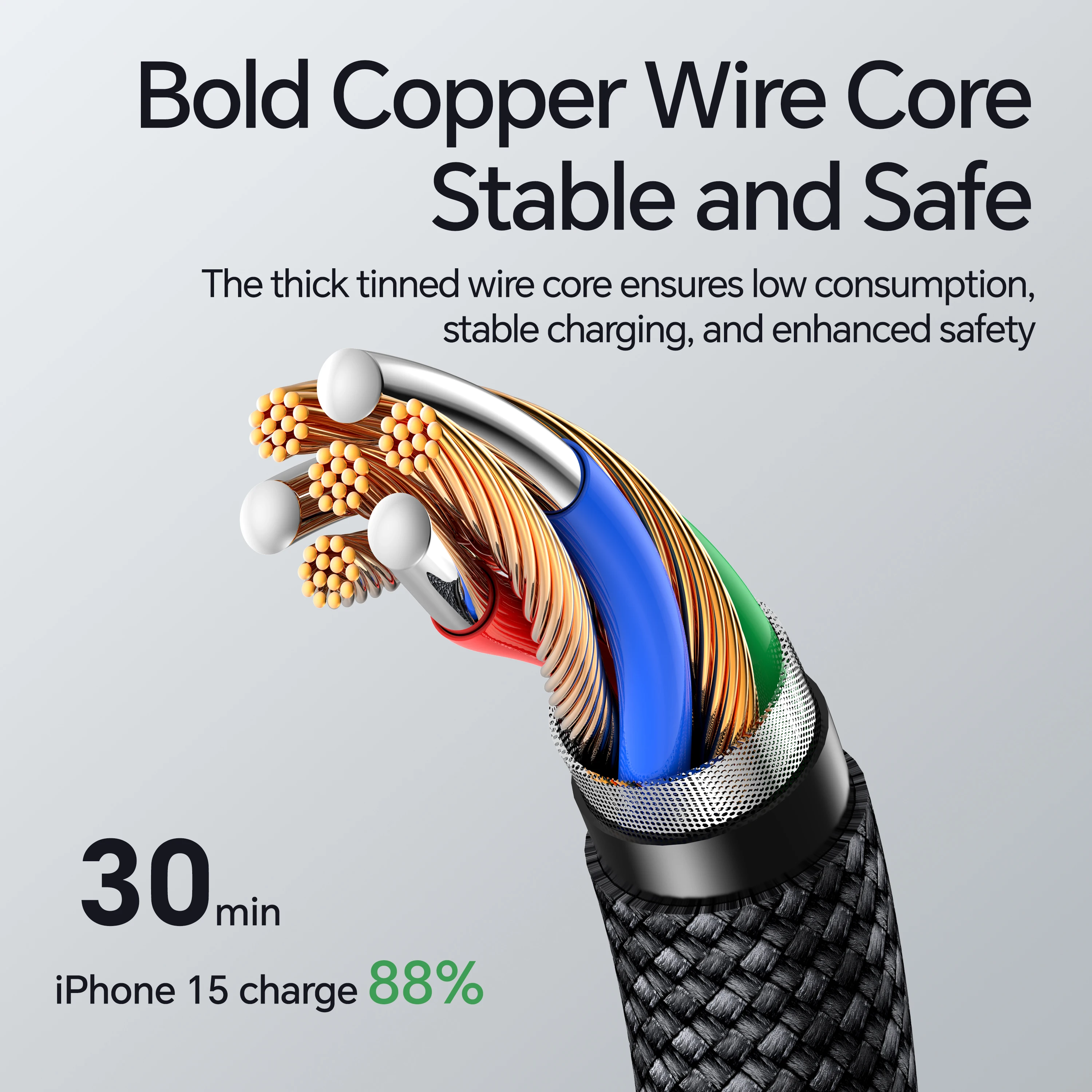 Premium Nylon Braided Magnetic USB-C Fast Charging Cable - 1.2M, 100W Capacity