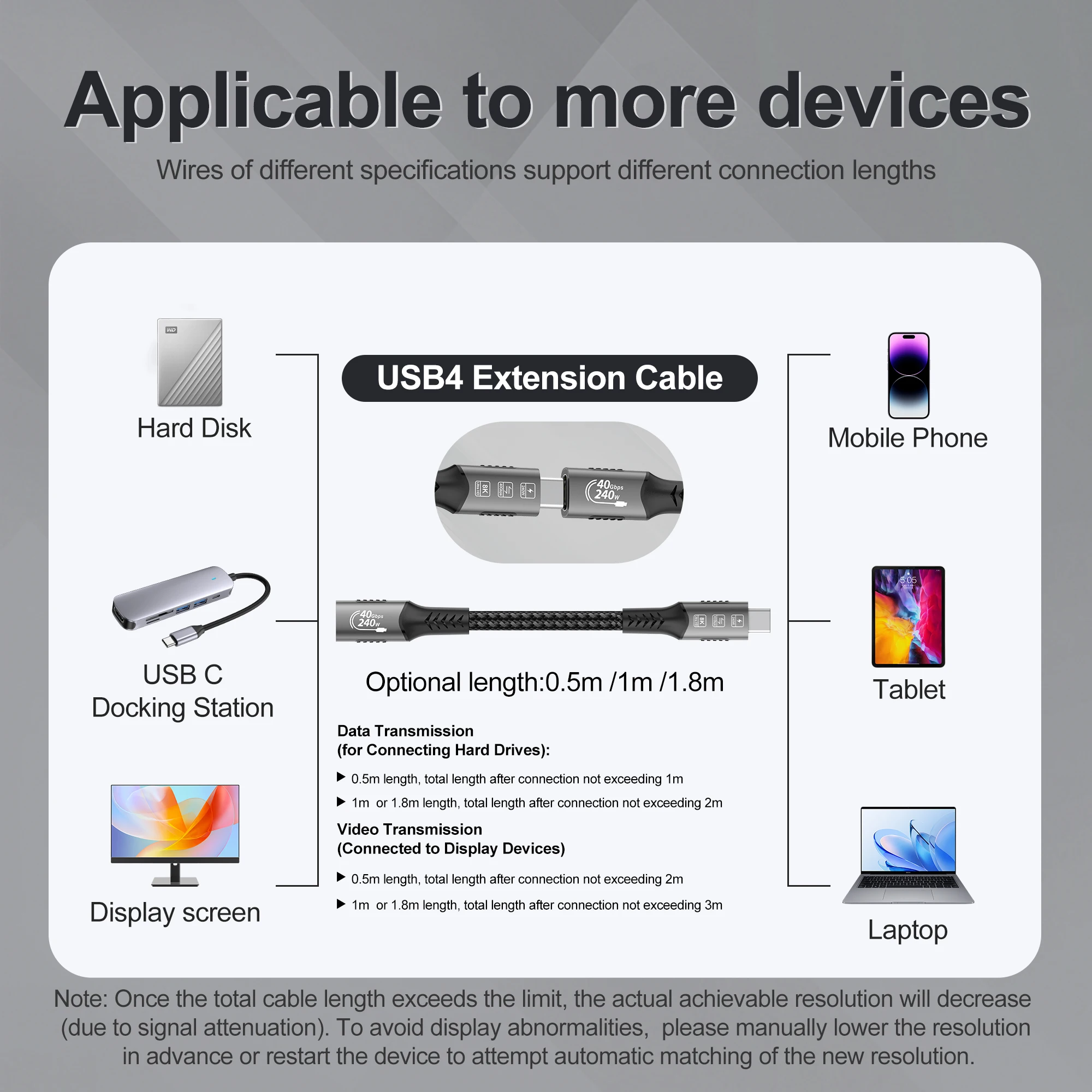 타입 C 연장 케이블 고속 충전 케이블 익스텐더 남성-여성 USB C 4 UHD 비디오 40Gbps 240W PD3.1 썬더볼트 4/3 지원