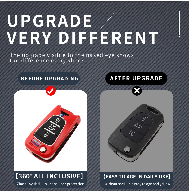 Lega Silicone 3 pulsanti Flip Cover telecomando portachiavi per Kia K2 K5 Pro Ceed HYUNDAI I20 I30 I40 copertura chiave auto SANTA - S59a98577c76f48dcbce7087091dc0596c
