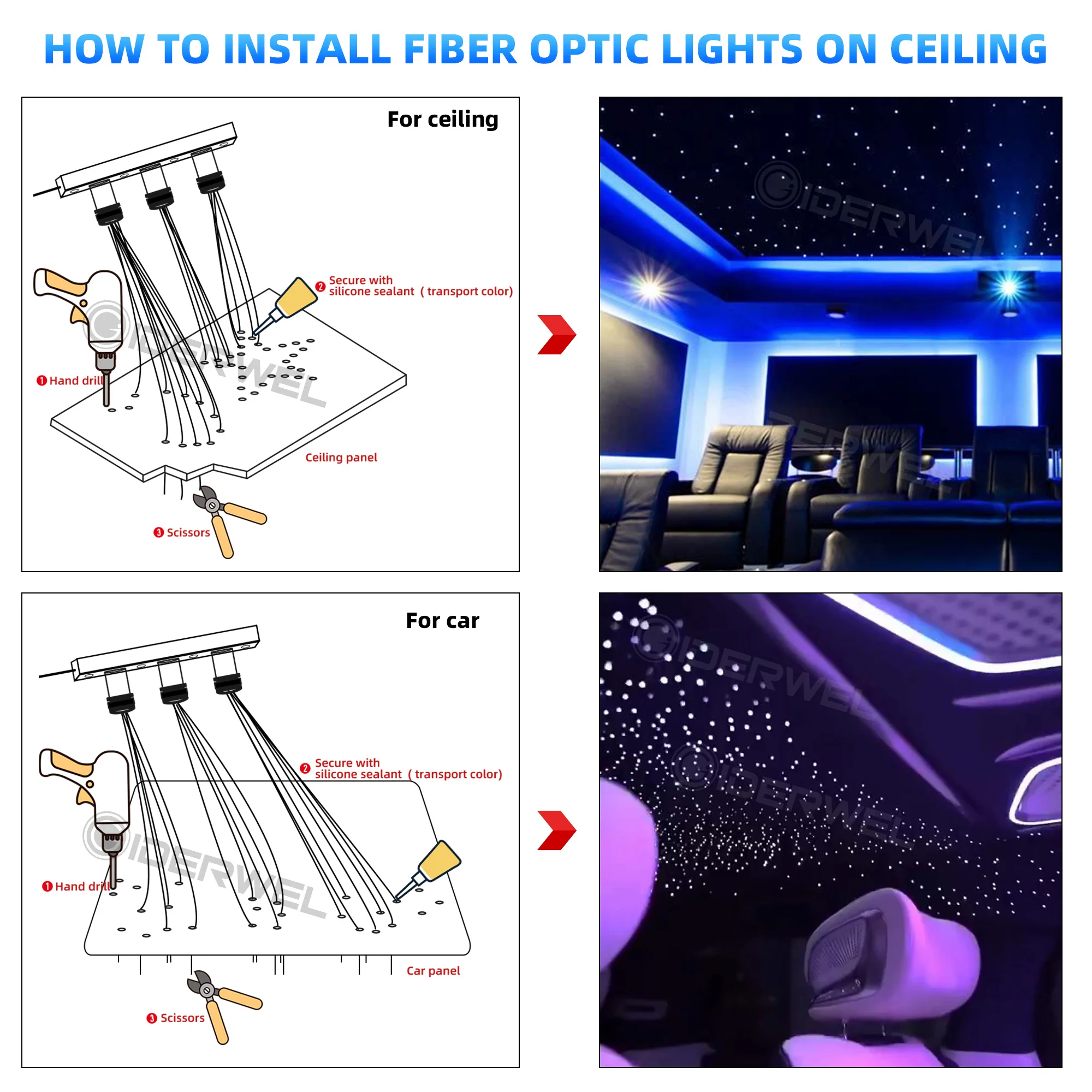 Car LED Fiber Small Style Light Machine Twinkle Starry Sky Effect Ceiling RGBW Lighting Bluetooth APP with Musice and RF Control