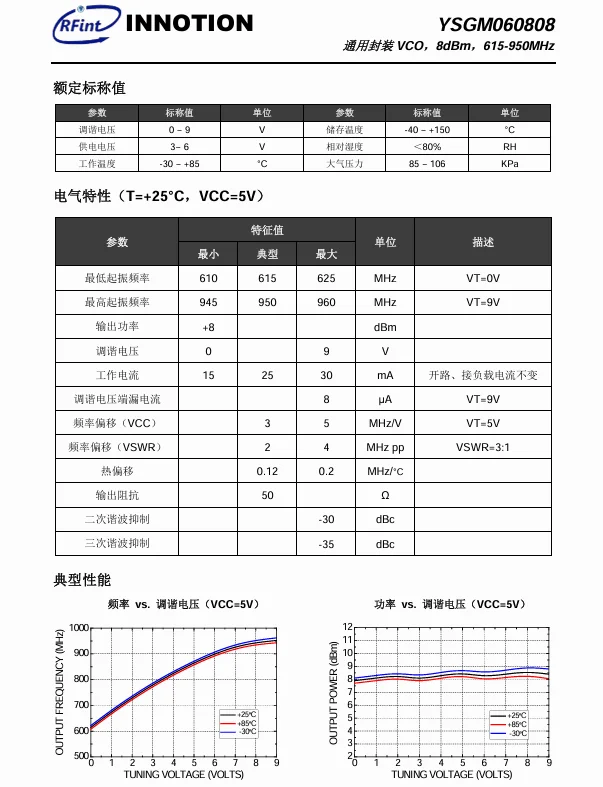 YSGM060808 650-850MHz VCO 전압 제어 발진기 TD-LTE 5G NSA 7mm*9mm*2mm 통신 간섭 50Ω 8dBm
