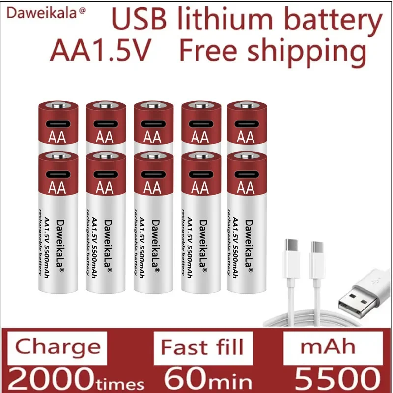 dsc-products