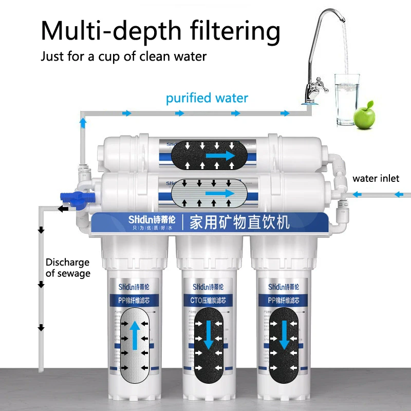 Depuratore di ultrafiltrazione a 5/6 livelli, prefiltro, acqua del rubinetto della cucina potabile diretta per uso domestico, depuratore d'acqua per filtrazione della cucina - Image 4