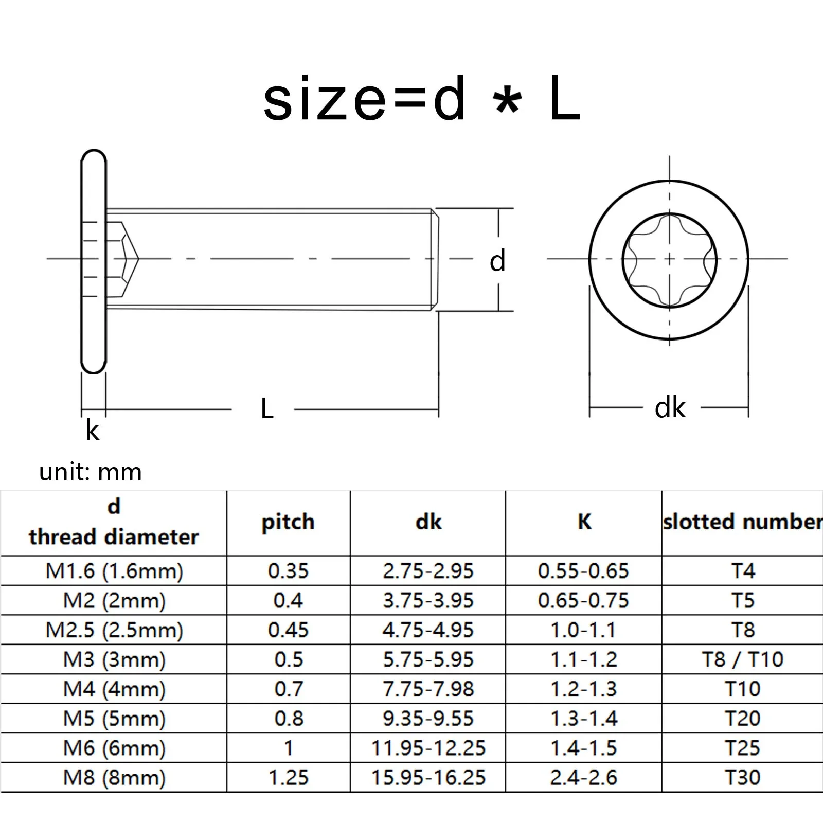 Stainless Steel Screws CM M1.6 M2 M2.5 M3 M4 M5 M6 M8 L=3-50mm 304 A2 Stainless Steel Torx Six Lobe Ultra Thin Low Ultrathin Flat Wafer Head Screw Bolt