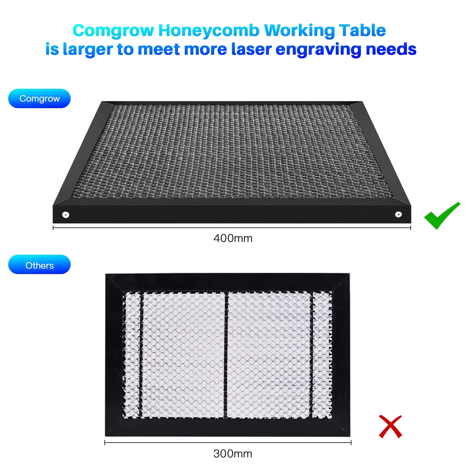 Comgrow Magnetic Honeycomb Laser Panel with Aluminum Plate