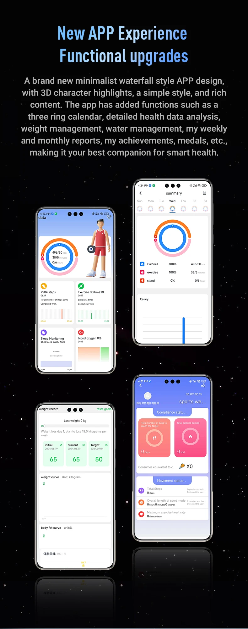 4G Smartwatch SIM Card and Camera Video Call Whatsapp Notification AMOLED Screen Custom Dial Support TWS Earphone Connection