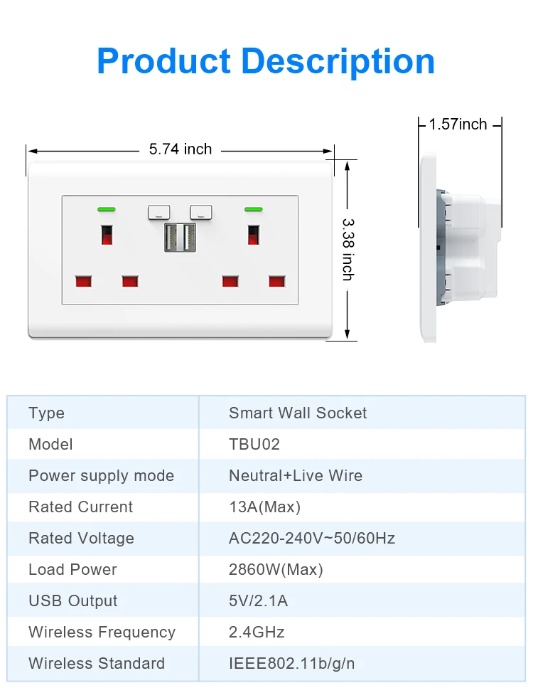De Casa Inteligente, Plug UK, Tomadas De