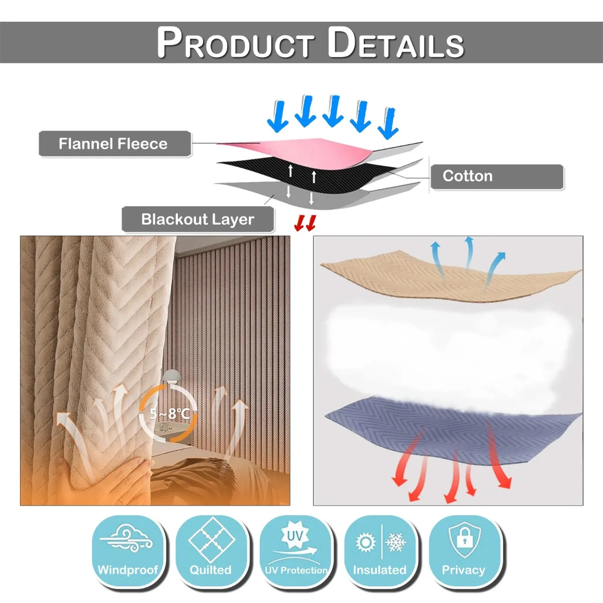 Blackout Thermal Curtains - Heavy Duty Quilted Window Drapes for Living Room