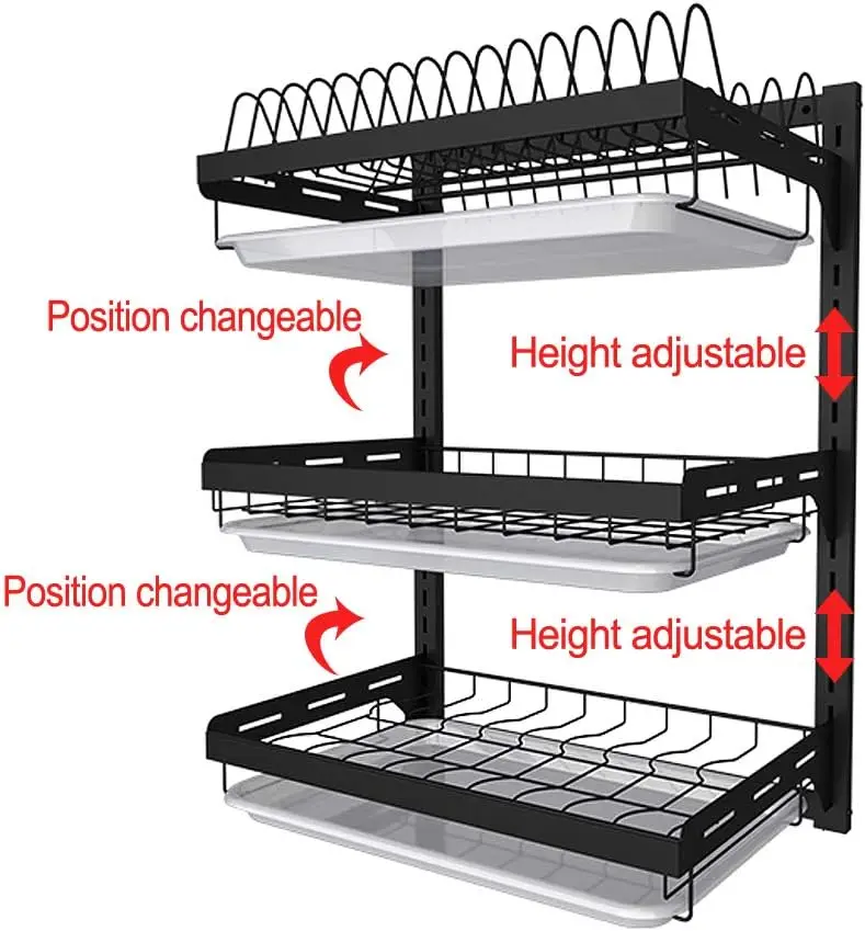 description