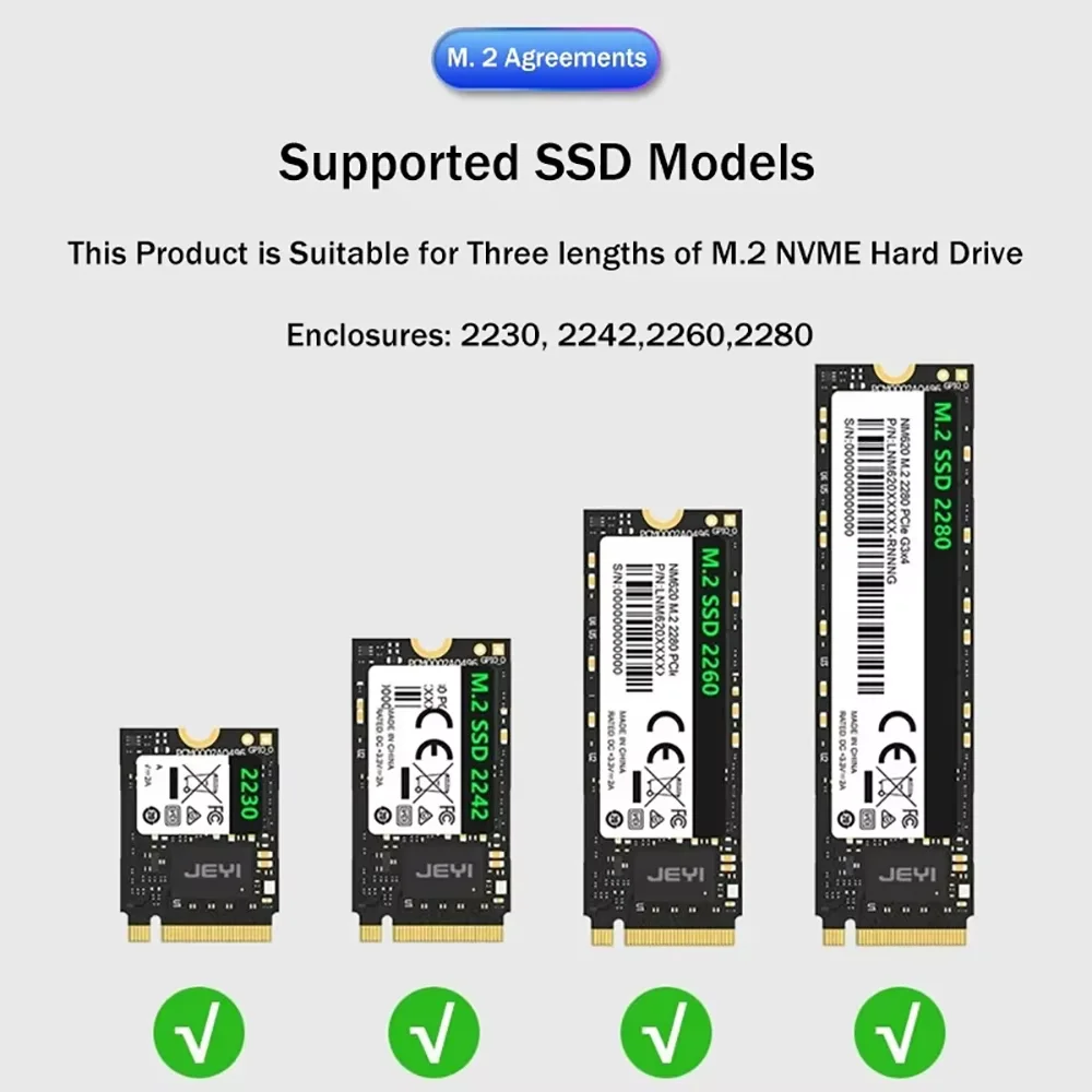 20Gbps SSD M2 NVME SATA Enclosure USBC 3.1 Dual Protocol M.2 External Hard Drive Case With Cooling Fan Support M Key/B+M Key