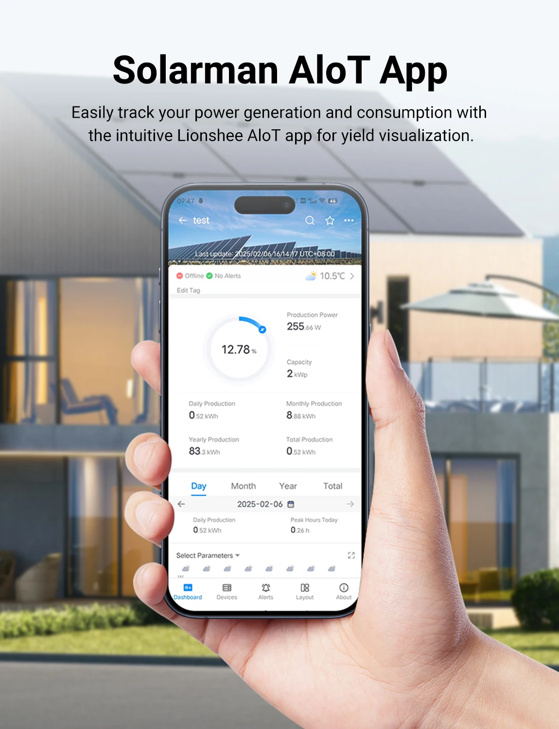800W Mikro-Wechselrichter, 2 MPPT, WLAN-Überwachung, IP67, Plug & Play Netzgekoppelter Solar-Wechselrichter für Balkon-Kraftsysteme – Detail 14
