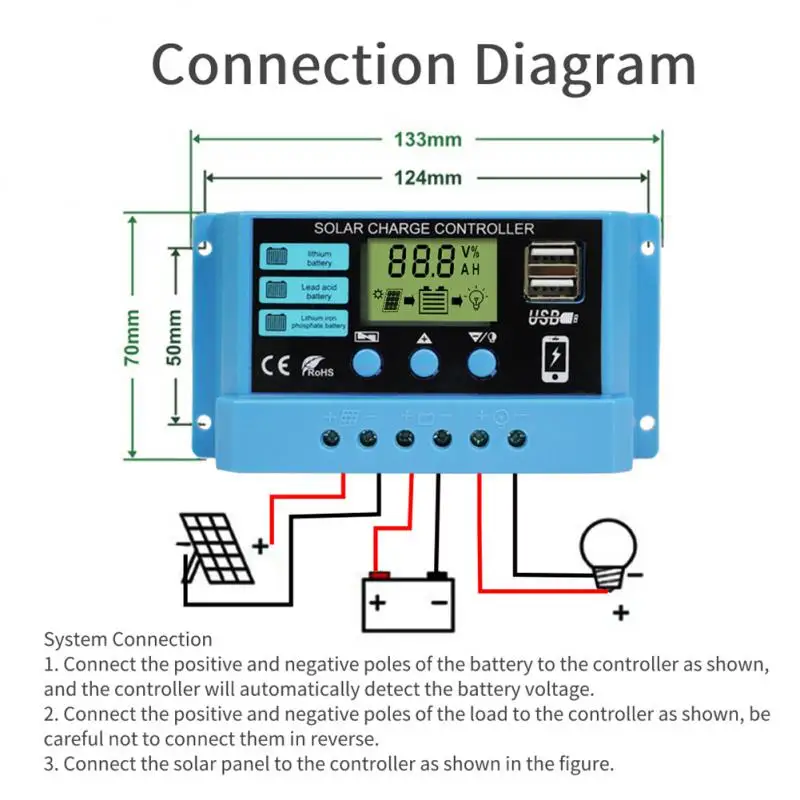 Controlador Solar de 10A a 60A, controlador de descarga de carga de batería de plomo-ácido de litio adaptable de 12V 24V, salida USB, pantalla LED + LCD