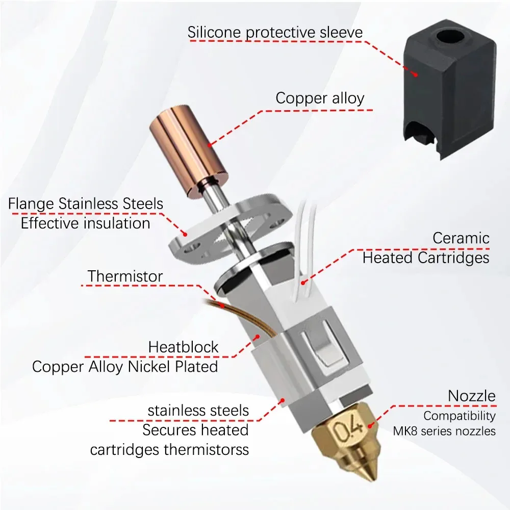 Creality Hotend CR-M4 K1 K1 Max Hotend 키트, Creality K1 업그레이드 Hotend 깍지 도금 구리용 세라믹 히팅 블록