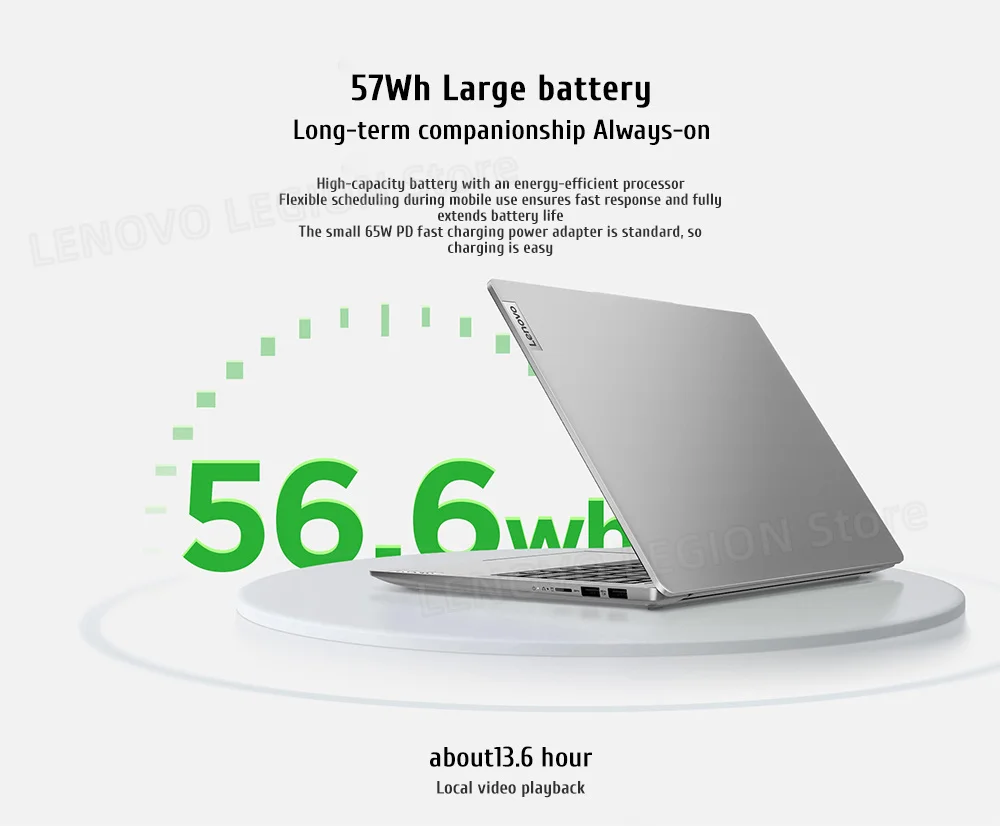 2024 Lenovo ノートパソコン Xiaoxin 14 Intel Core i5-13420H 16G/32G