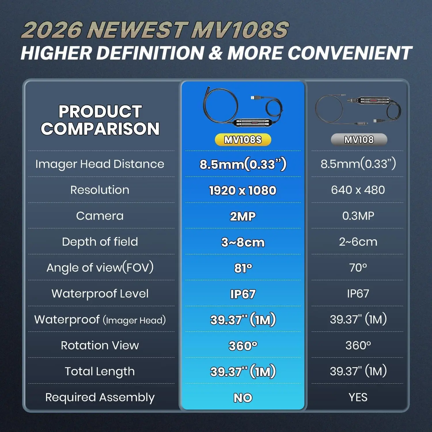 HD Inspektionskamera 8,5 mm USB Endoskop IP67 wasserdicht