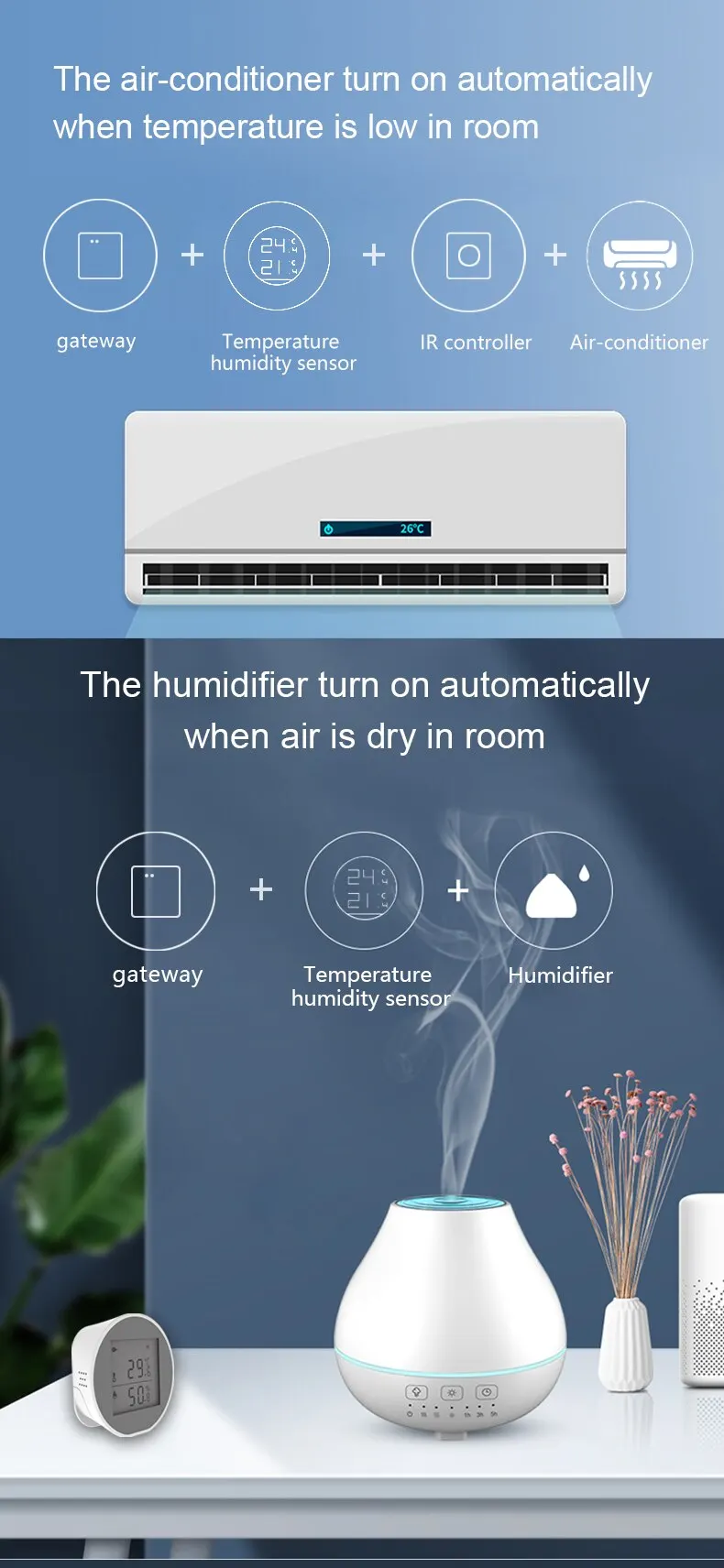 Tuya Zigbee Temperature Humidity Sensor Indoor Hygrometer Thermometer Detector L