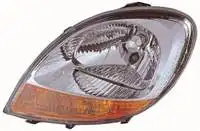 

Store code: F202243 for left KANGO yellow signal 03 05