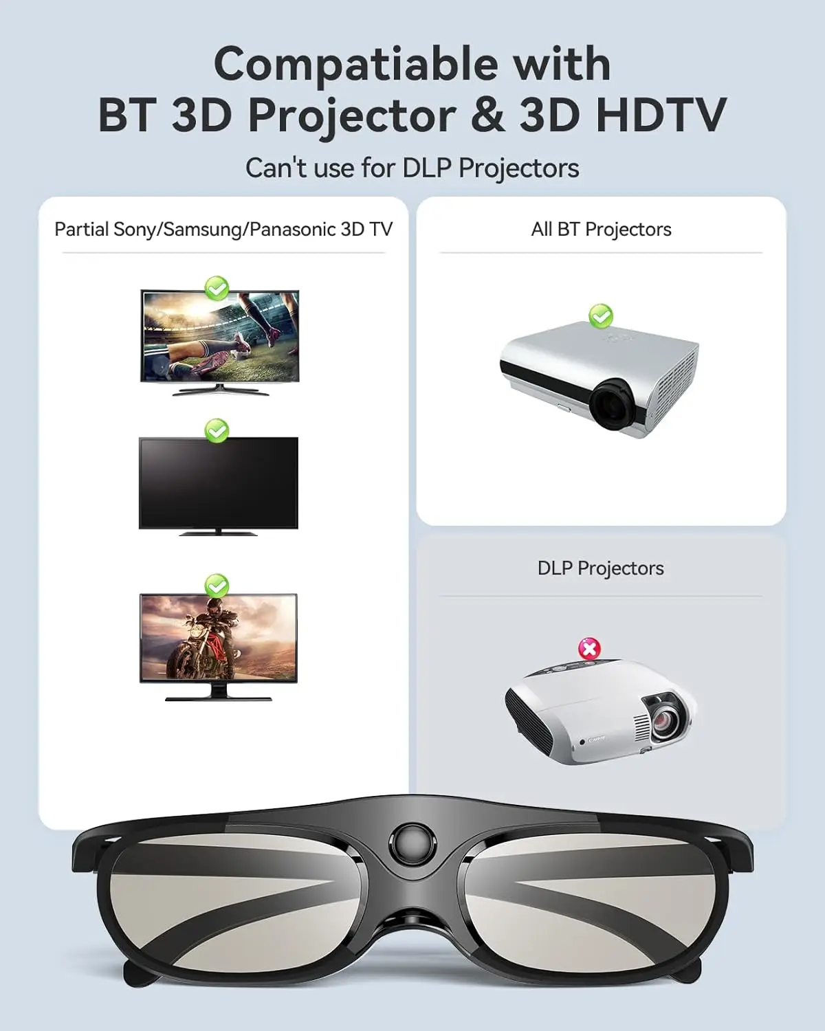 アクティブシャッター3Dメガネ、epsonプロジェクターと互換性