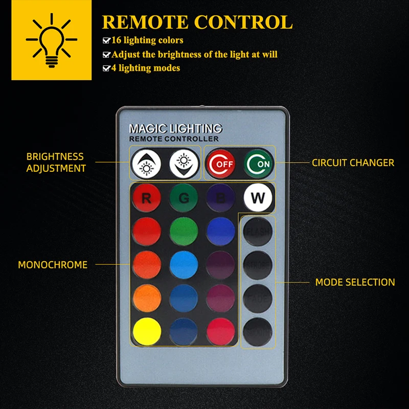 Рисунок 3 - Лампа заднего хода RGB BA15S BAU15S