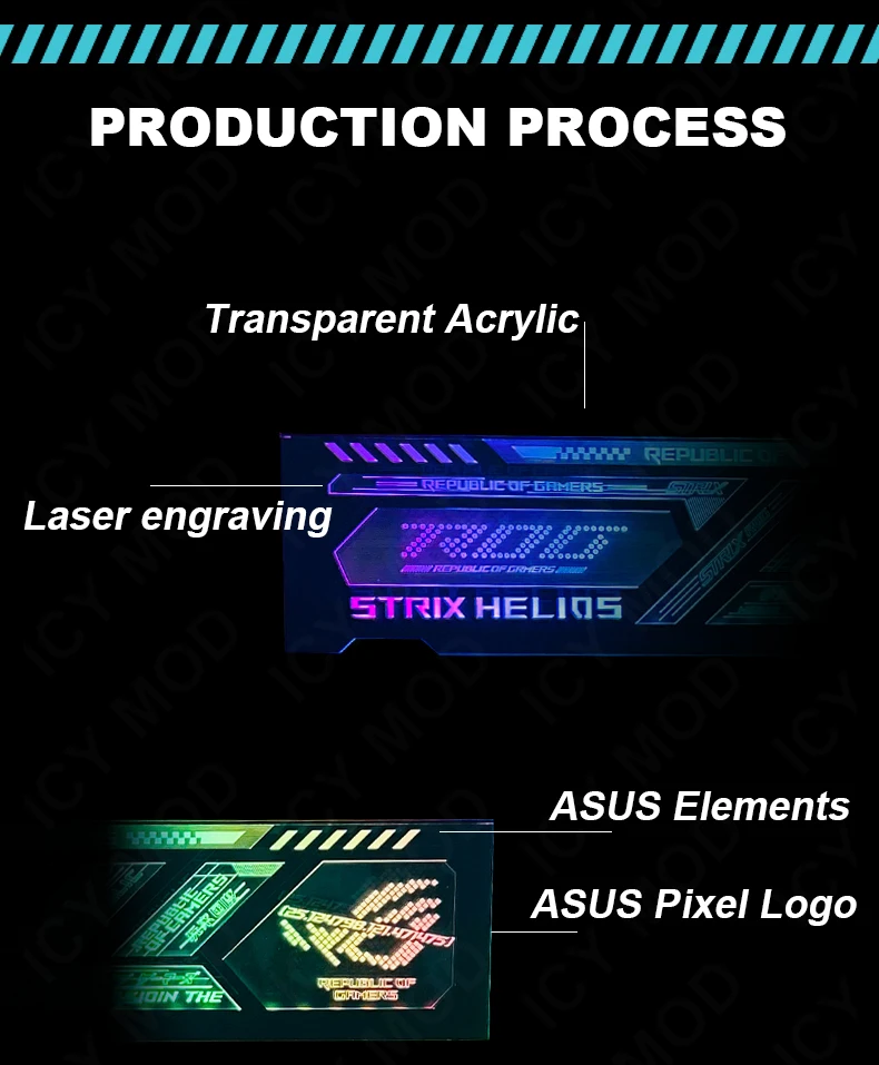 ROG-ARGB Iluminação Painéis ASUS PC Case Sudário