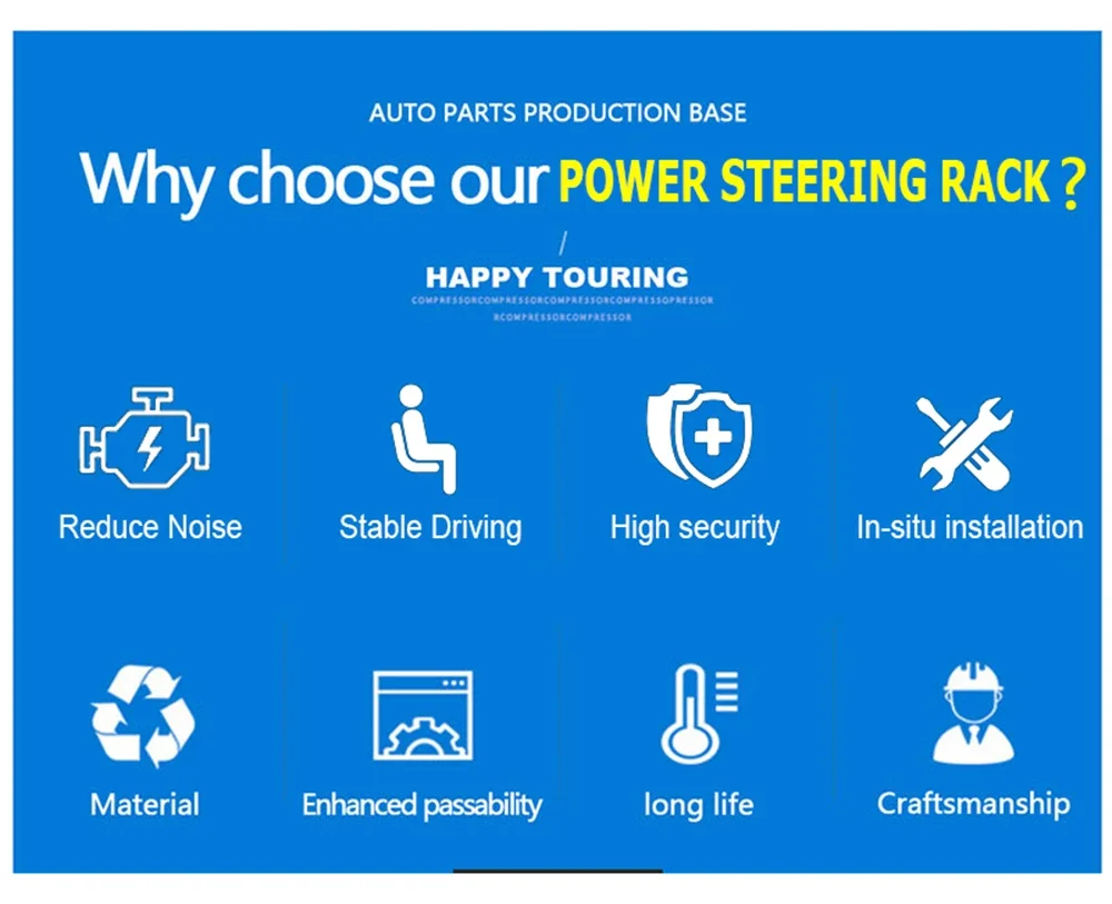 Рисунок 6 - Автозапчасти, цена