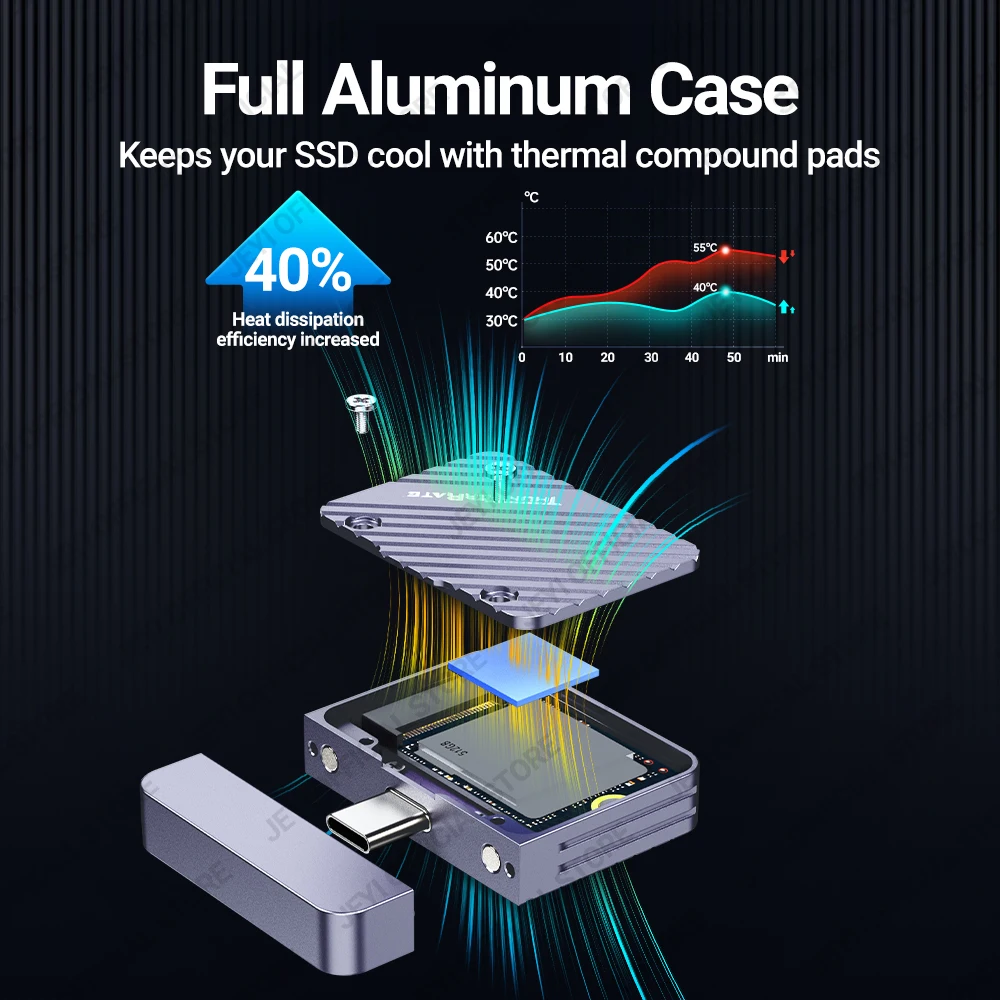 Jeyi-nvme Direct-attach Ssd Enclosure In-line de Alumínio Solid State Drive Magnet Protective Case Usb 3.2 10gbps 2230 M.2 - Imagem 3