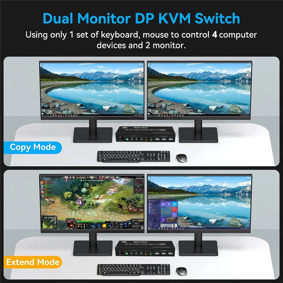 8K DP KVM USB 3.0 스위치, 듀얼 모니터, 확장 디스플레이 포트 스위치, 4 PC 공유 키보드 마우스용, 4 in 2 out, 4K 144Hz