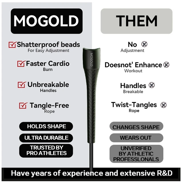 1pcRope for Men and Women, Adult Jump Rope, Weight Loss, Children Sports, Portable Fitness Equipment, Professional 6