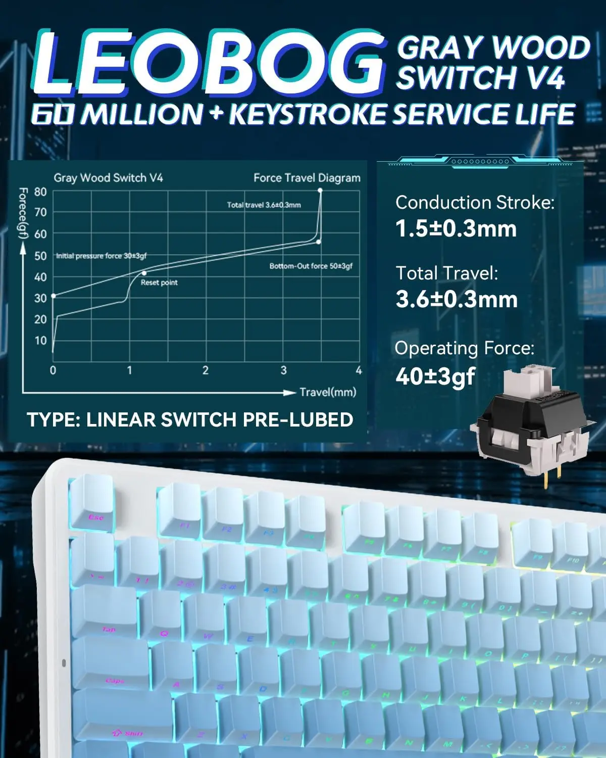 AULA F87 Pro 무선 기계식 키보드 75% TKL 가스켓 마운트 핫스왑 가능 커스텀 게이밍 키보드 (8000mAh 트리플 모드 PBT RGB)