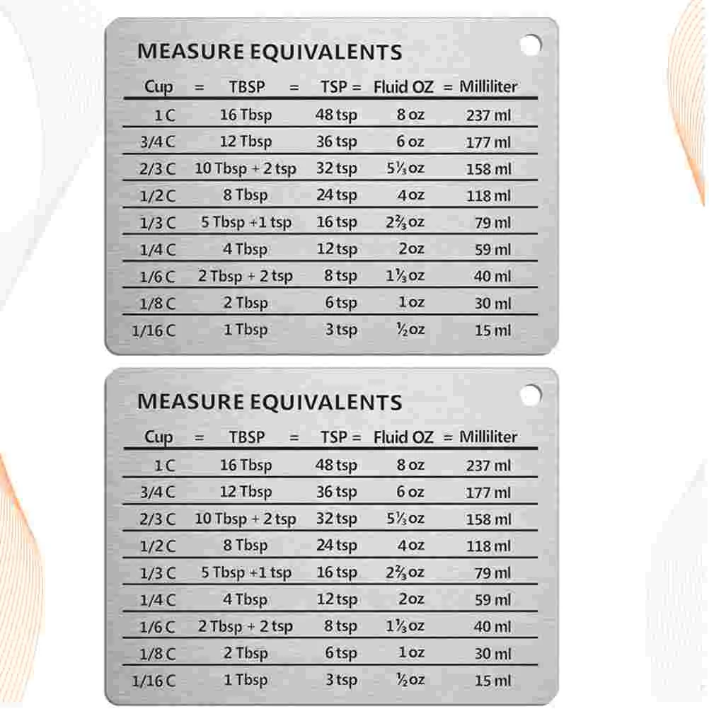 

Steel Measure Length Conversion Chart Measuring Conversion Chart Measurement Refrigerator Magnet Cooking Chart Magnet