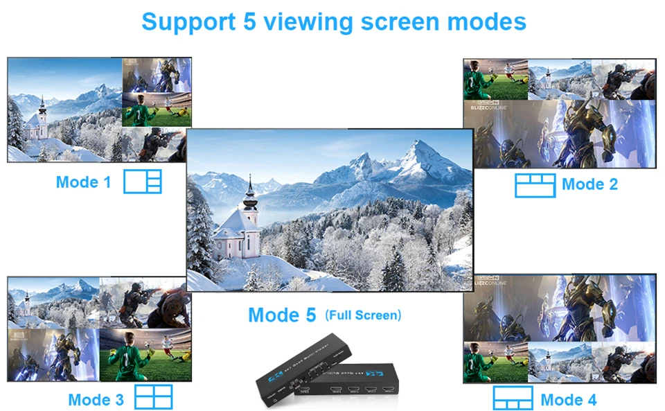 4K HDMI-compatible Multiviewer 4x1 1080P Quad Screen Multi Viewer HDMI Multi-Vie