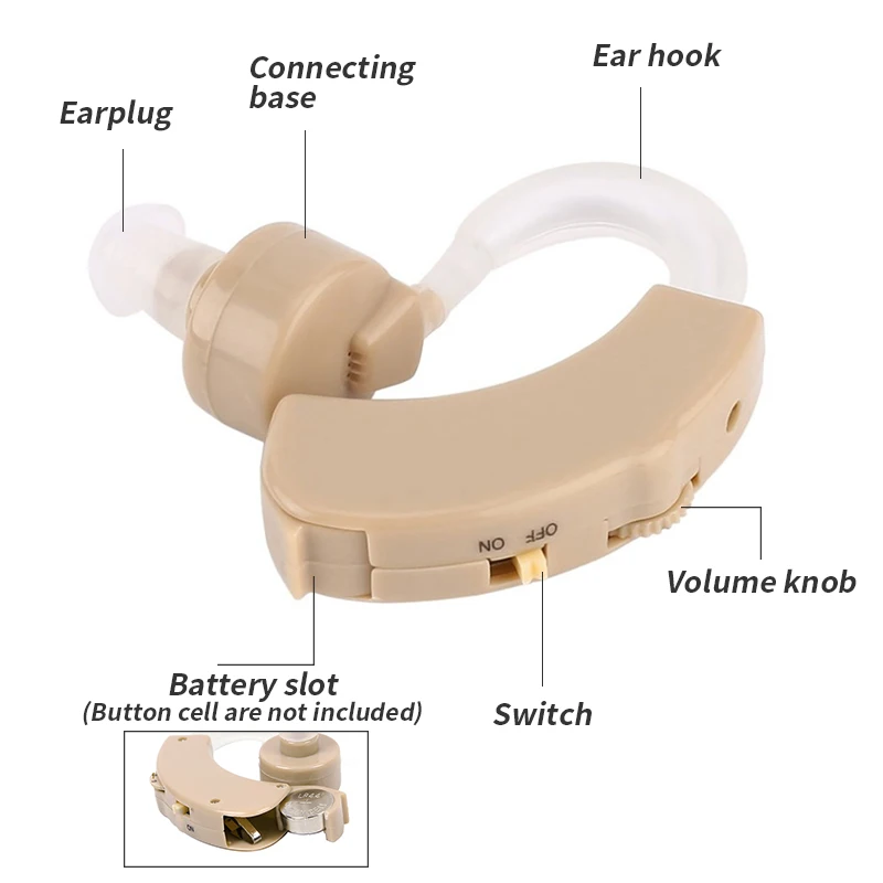 BTE Hearing Aid Ear for Deafness Sound Amplifier Adjustable Hearing Aids Portable Super Ear Hearing Amplifier for the Elderly 5