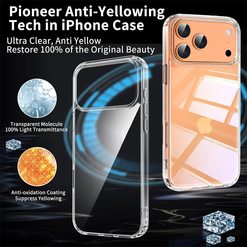 Ultra Thin Clear TPU Phone Case - Transparent Soft Silicone Cover