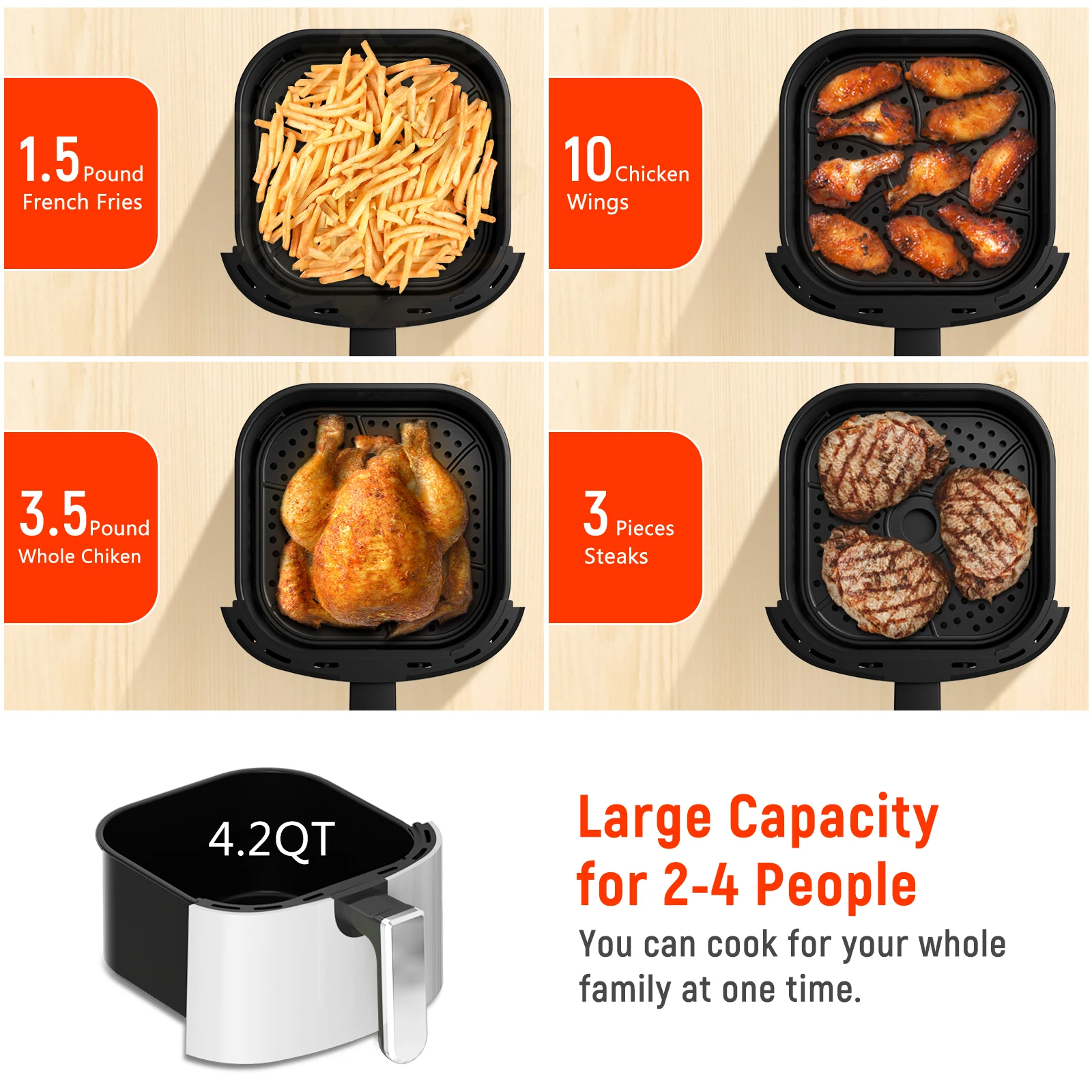 Air Fryer, Fabuletta 4.2QT Air Fryer Oven With 9 Customizable Cooking Programs,Tempered Glass Display, Dishwasher-Safe Nonstick 6