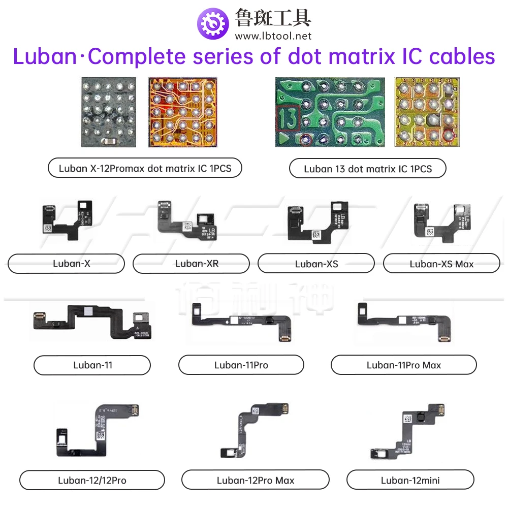 Luban Jc Jcid I2C Wl Dot Matrix Cable X Xs 12/13 11 Pro Max Xr Riparazione Cellulare Face Dot Matrix Cable Dot Matrix Ic Chip Tool