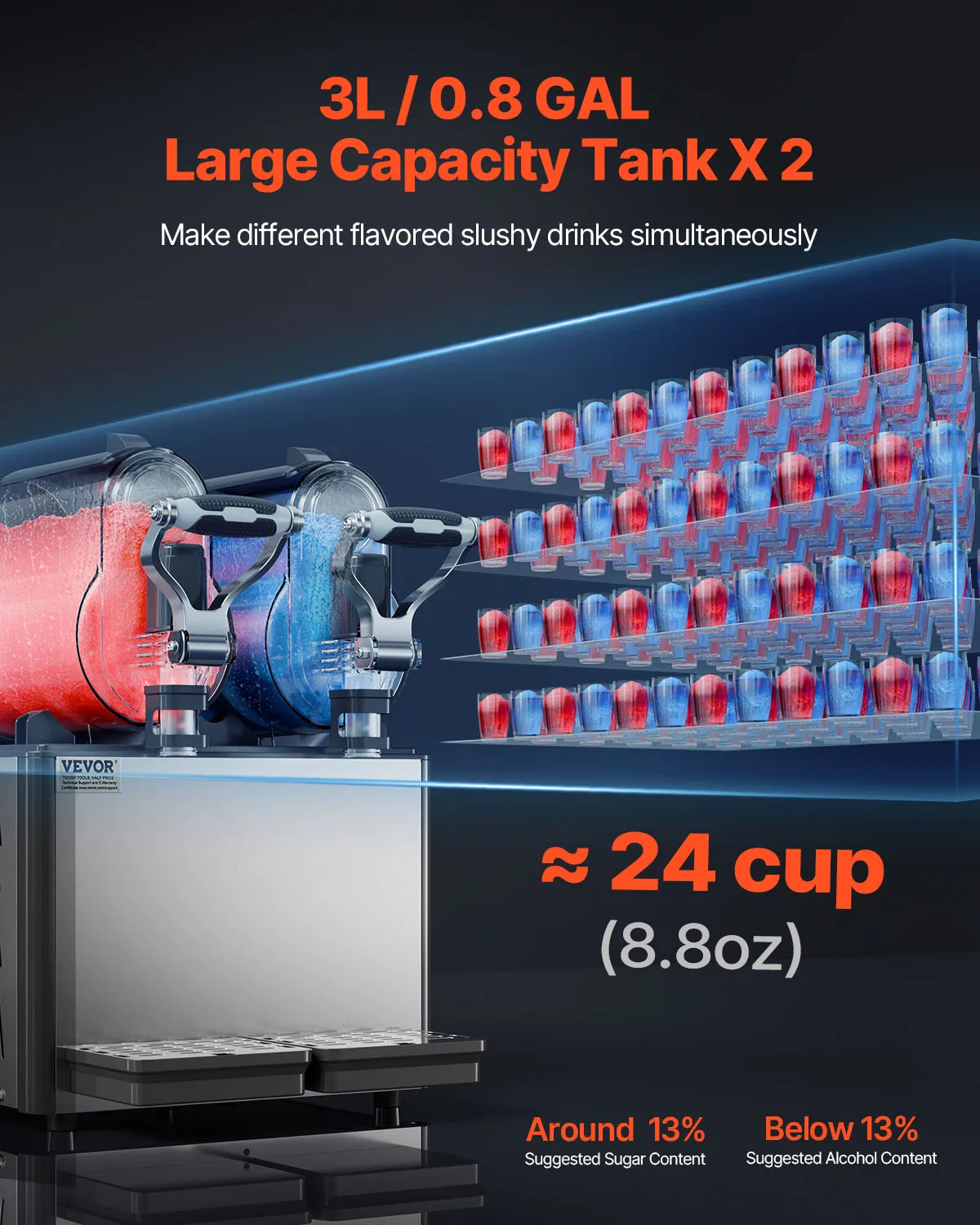 VEVOR Commercial Slushy Machine, 3Lx2 Double Tank Frozen Drink Machine, Stainless Steel Margarita Smoothie Frozen Drink Maker 2