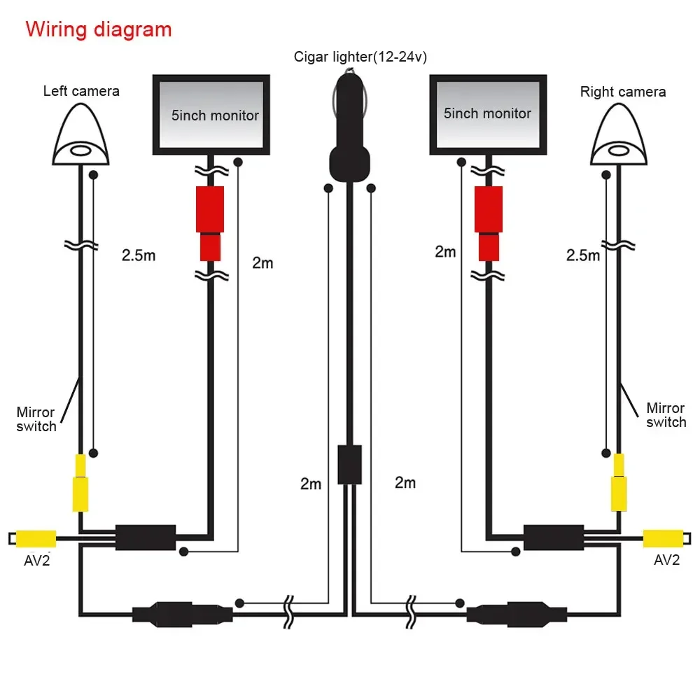 Car Side View Mirror System AHD 5-inch Digital Side View Monitoring Mirror System night Vision HD 720P Side View Blind Spot Camera available in 3 Colors car side view mirror system