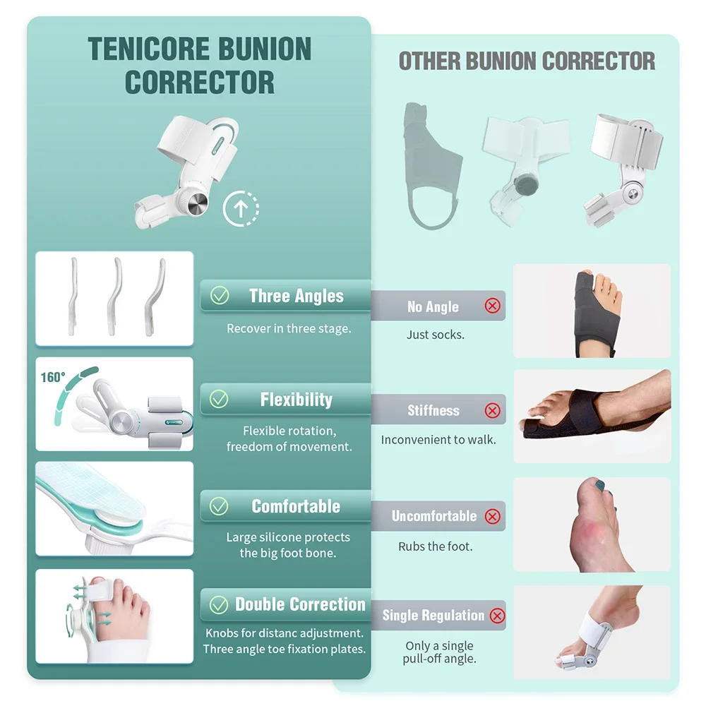 New Bunion Corrector Hallux Valgus Orthotics Big Toe Homing Straightener Adjustable Knobs With 3 Angle Fixing Plate Foot Care