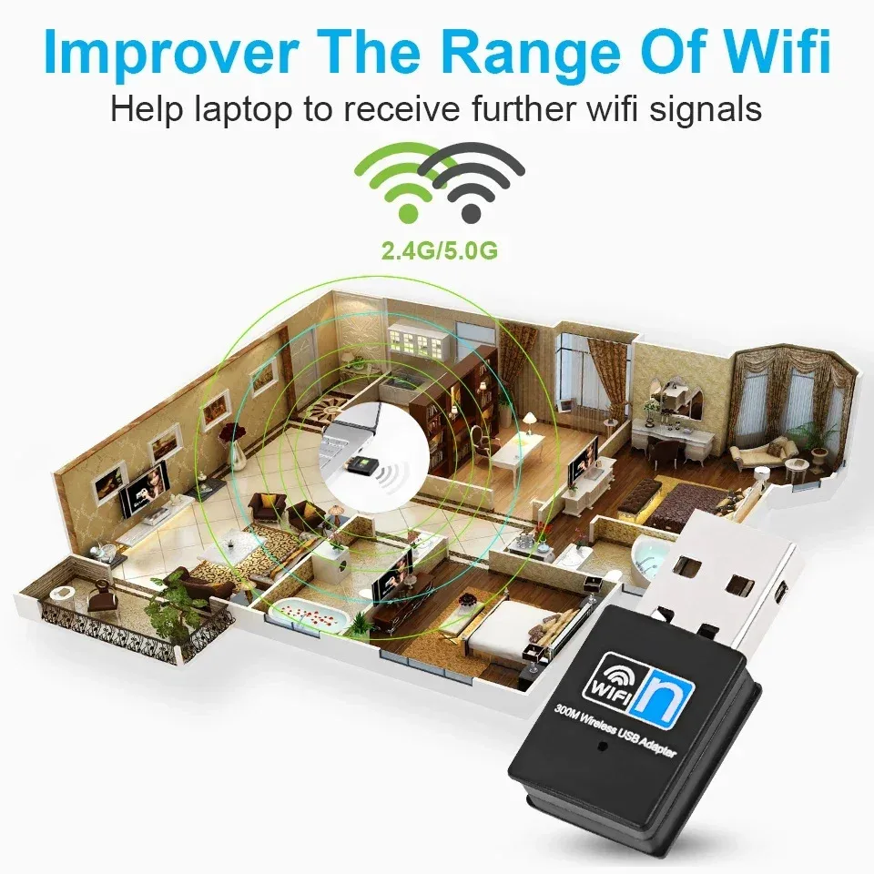 300Mbps 무선 USB 와이파이 어댑터 USB 2.0 802.11N 와이파이 수신기 동글 2.4G 무선 네트워크 카드 데스크탑 노트북 윈도우용