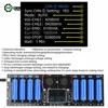 Type-C 8 Channel18650 Lithium Battery Capacity Tester Module MAh MWh Digital Battery Power Detector Module 2