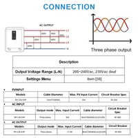 Batterie LiFePO4 AC380V triphasée 48V Powerwall 32KWh 20KWh tout-en-un ESS 51V 628Ah 400Ah avec onduleur 12KW intégré et moniteur WiFi 2